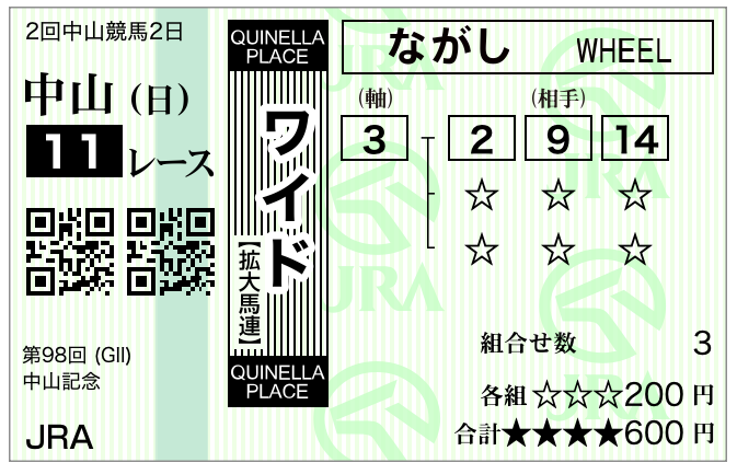 中山記念のワイド馬券