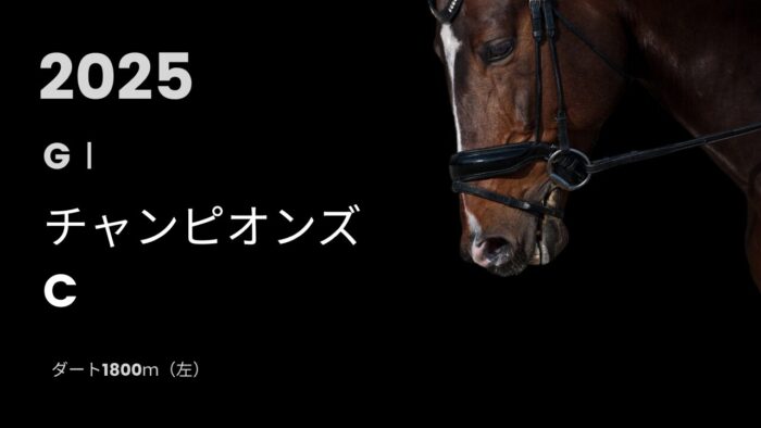 チャンピオンズカップ2025